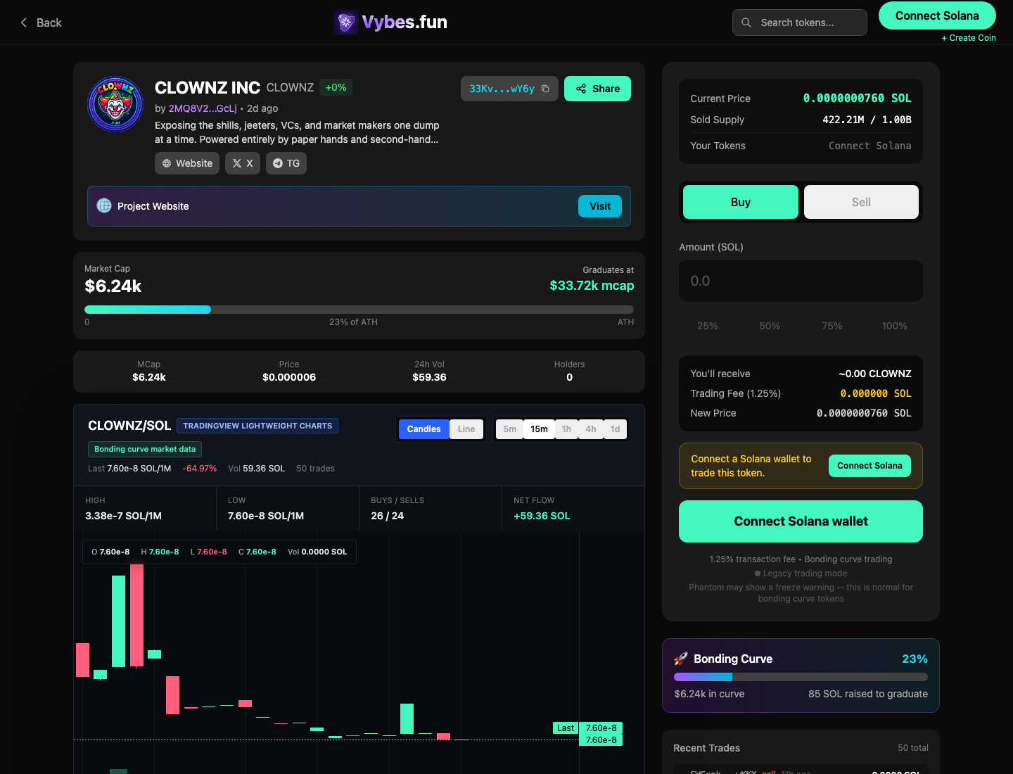 Vybes.fun token page with buy panel